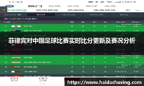 菲律宾对中国足球比赛实时比分更新及赛况分析